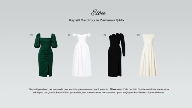 Kapsül Gardırop Nedir? Kapsül Gardırop Nasıl Oluşturulur?
