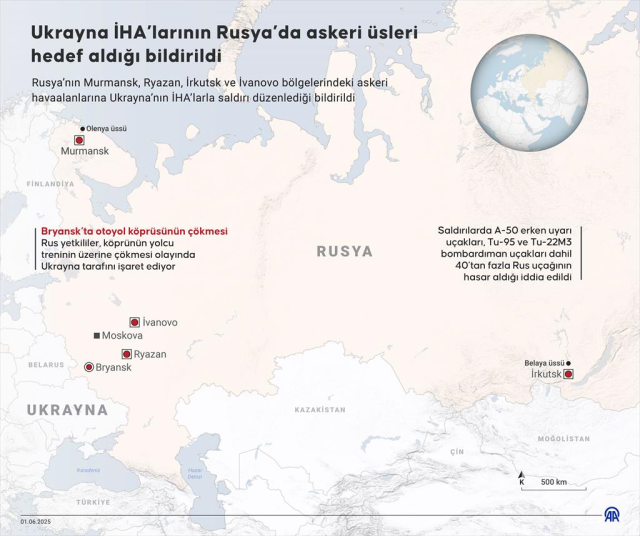 Ukrayna'nın Rusya'nın kalbine yaptığı saldırılarda hasarın boyunu çok büyük