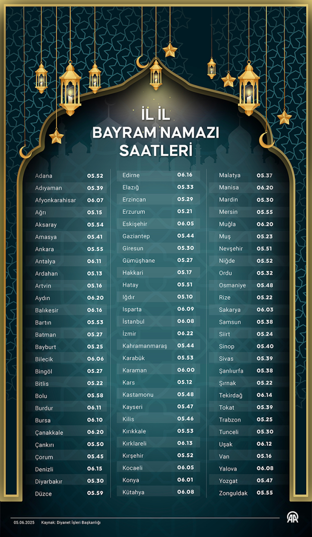 Nevşehir bayram namazı saat kaçta 2025? Kurban Bayramı namaz vakti ne zaman? Diyanet il il Kurban Bayramı namaz saatleri!