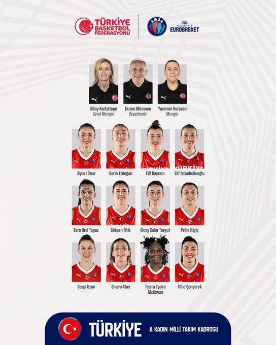 A Milli Kadın Basketbol Takımı'nın Avrupa Şampiyonası kadrosu belli oldu